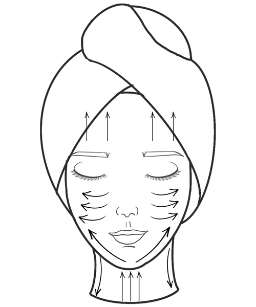 Stainless Steel Gua Sha